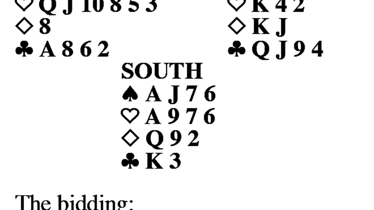 Goren Bridge: Opportunity Lost
Premium