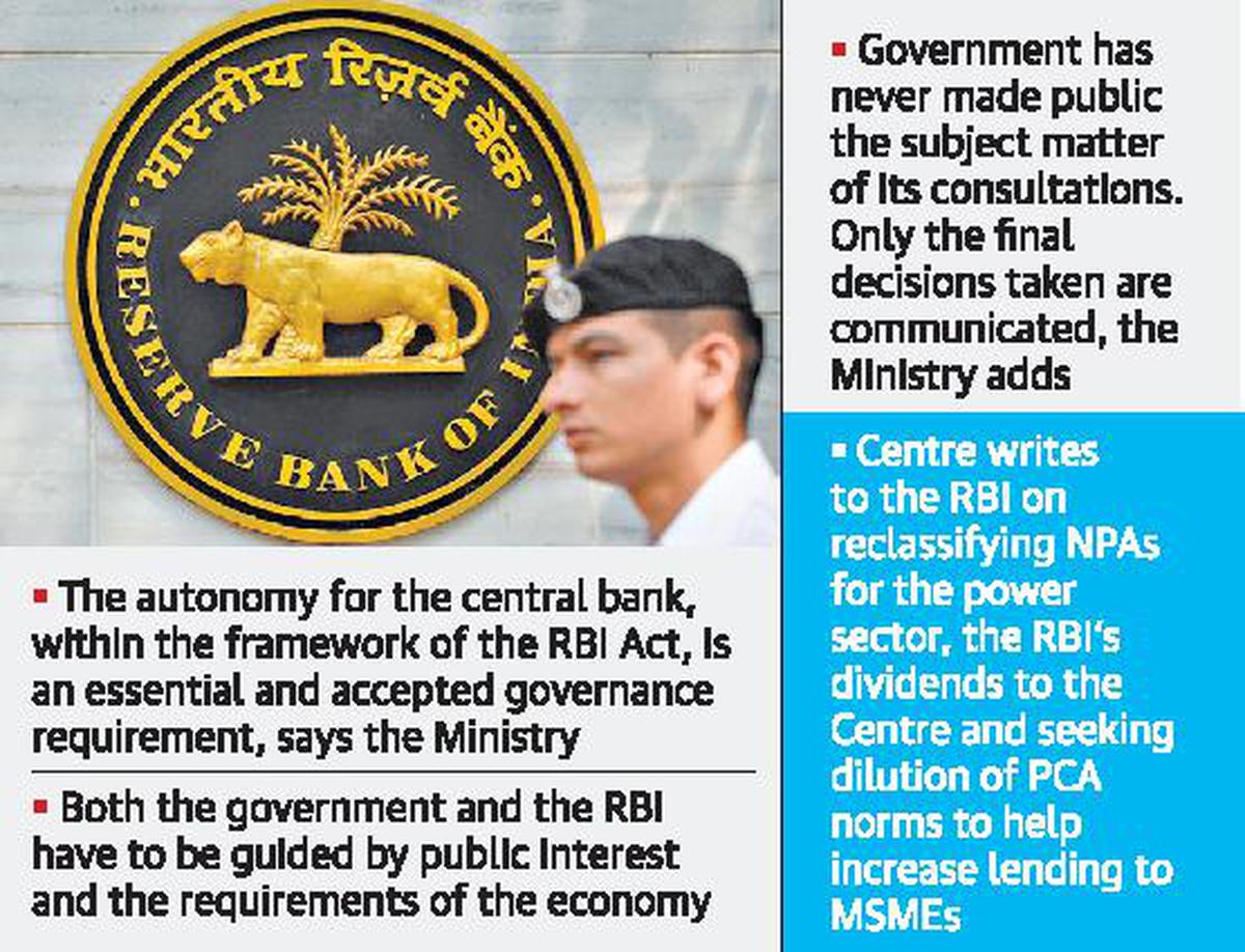 RBI's autonomy an 'essential and accepted' governance requirement: Finance  Ministry - The Hindu