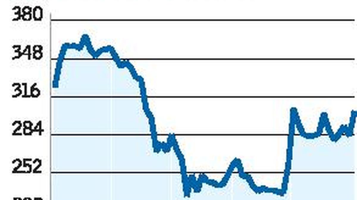 Essel Group to sell 16.5 in Zee Entertainment The Hindu