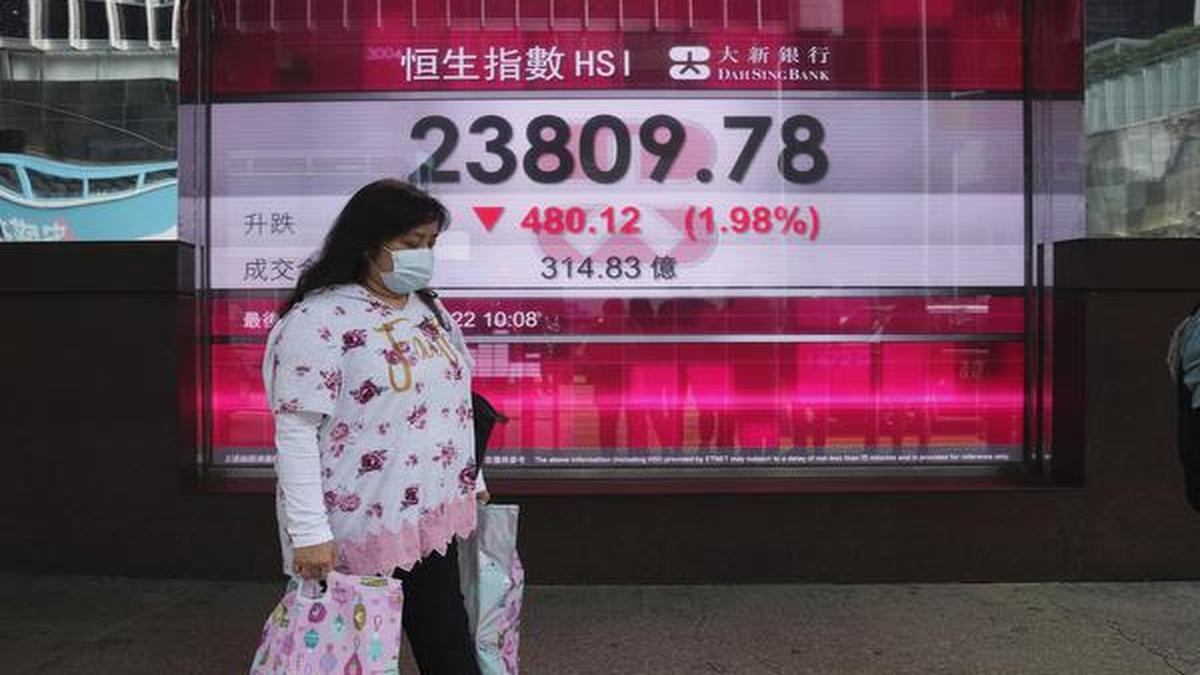 Explained Why are stocks falling? The Hindu