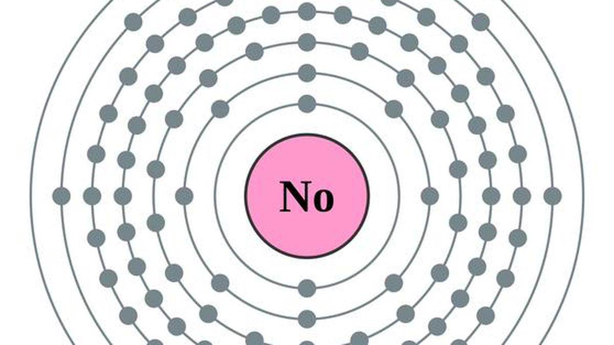 what does nobelium look like