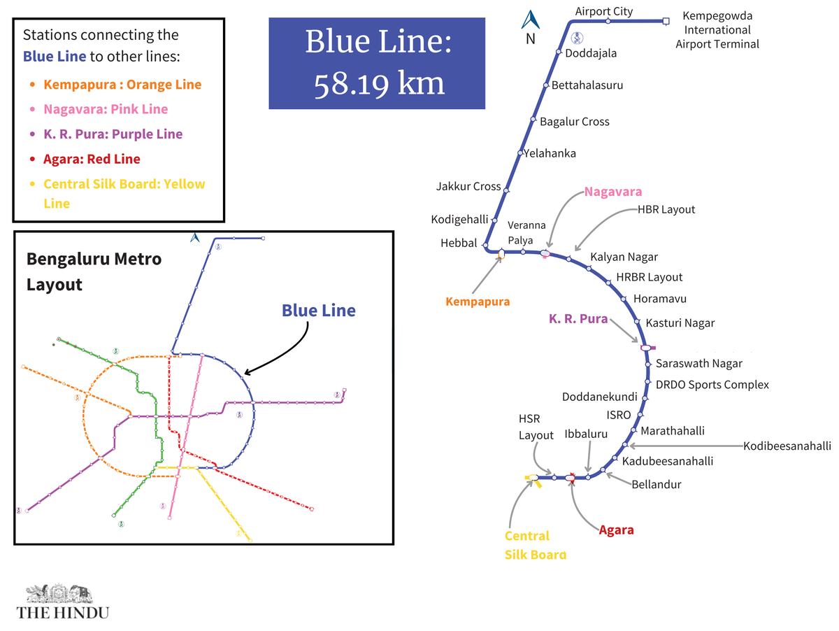 Bengaluru's Blue Line of Namma Metro scheduled for completion by Dec. 2027  - The Hindu