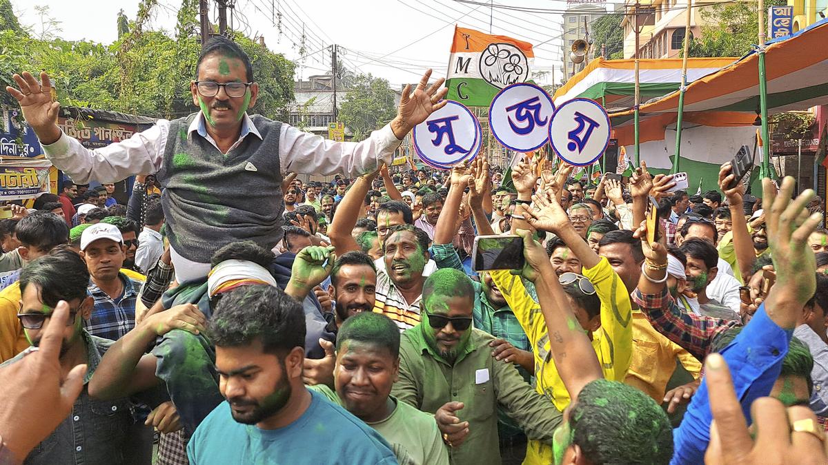 West Bengal bypolls: Trinamool Congress dominates; retains 4 seats, wrests one from BJP