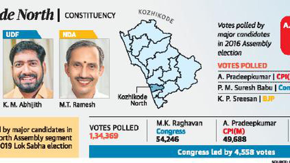 Picture of Kozhikode North Assembly constituency