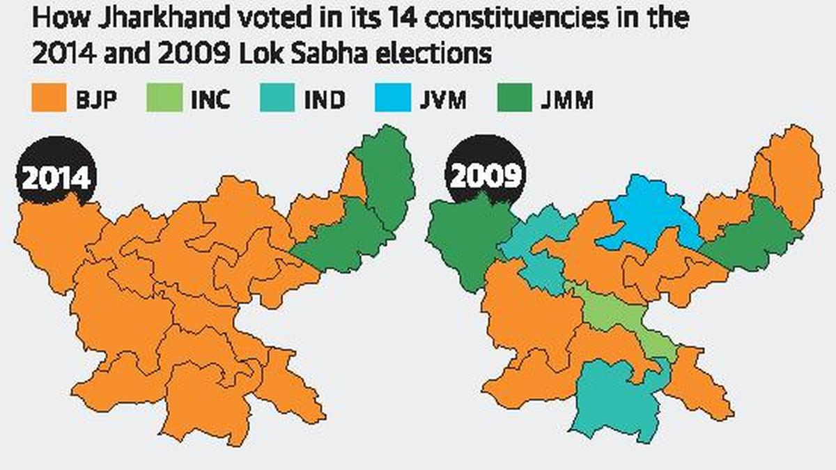 CongressRJD ties hang on one seat in Jharkhand The Hindu