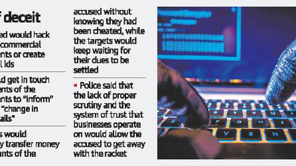 Fraudsters Set Up Bogus Firms To Cheat Clients Of Targets The Hindu