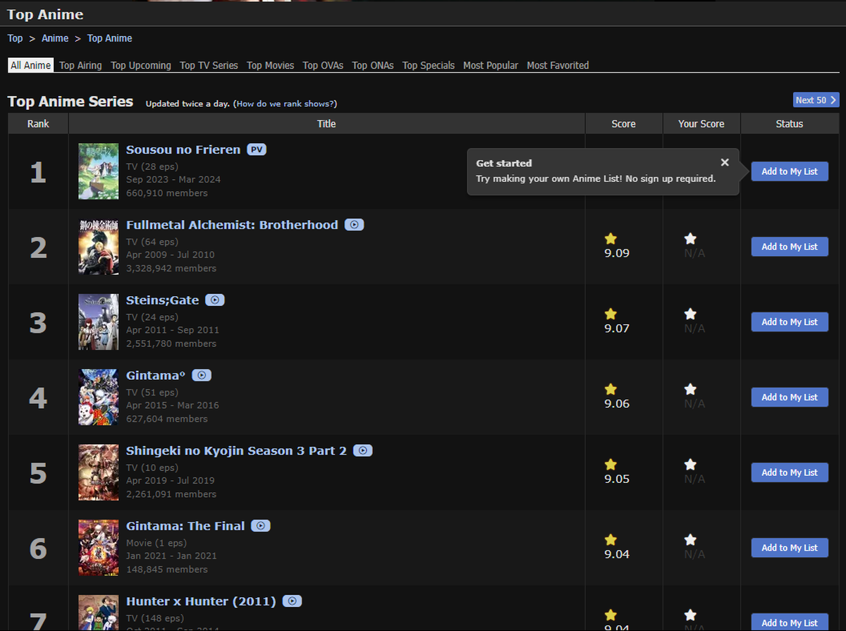 A screengrab of the My Anime List Top Anime of all time