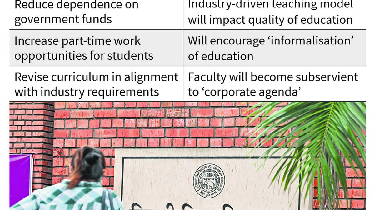 DU panel approves plan to look for alternative sources of funding