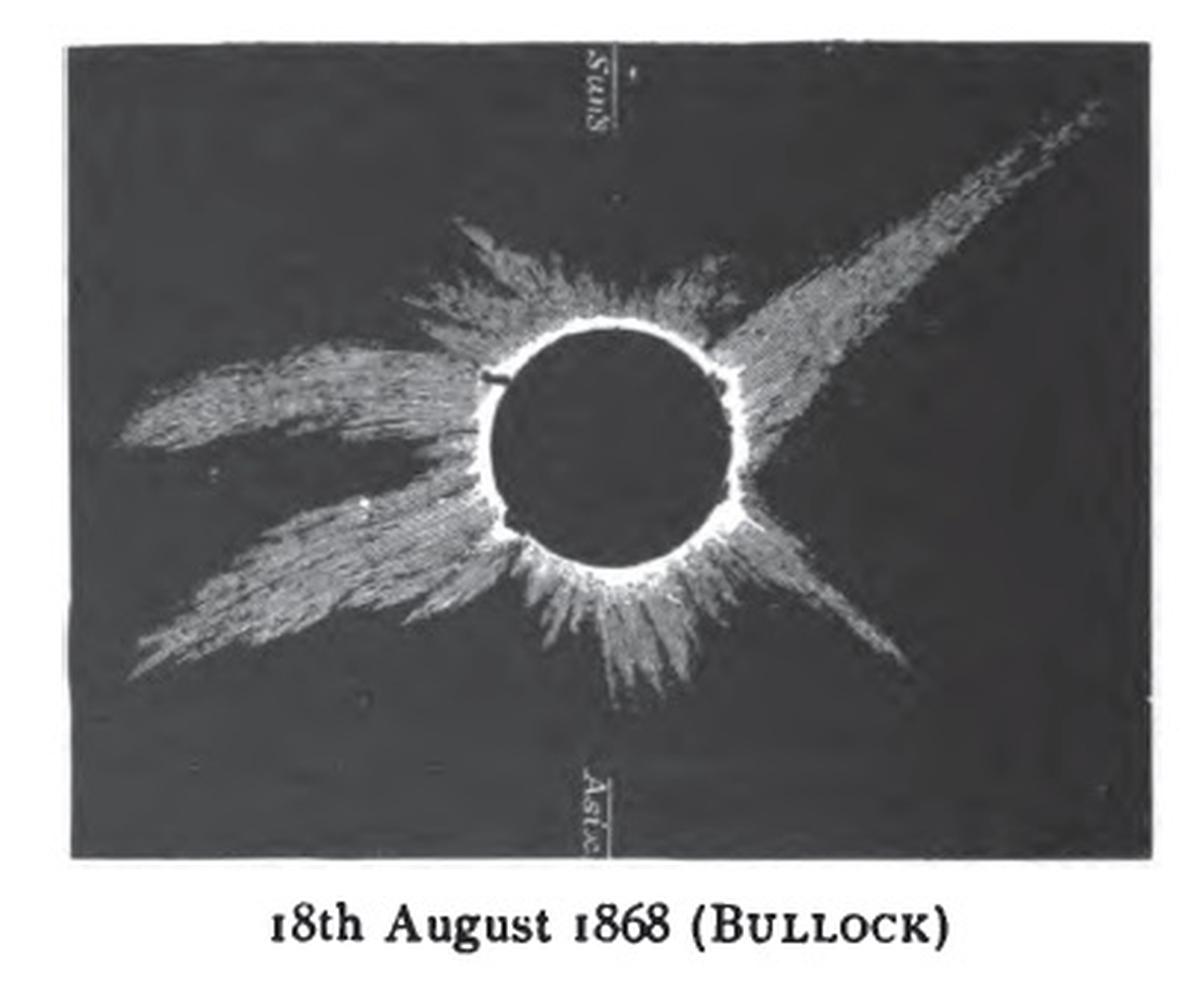 A sketch of the 1868 eclipse. 