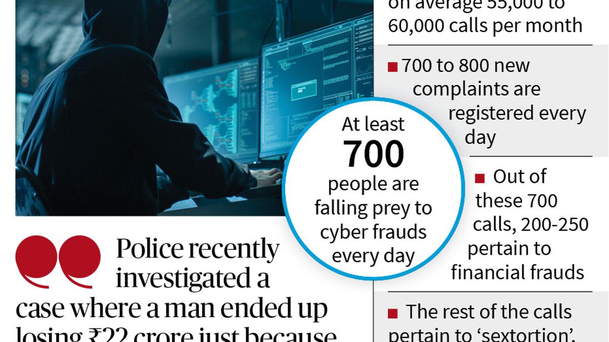 Nearly 700 people falling prey to cyber crimes in Delhi every day: DCP Cyber Crime Cell