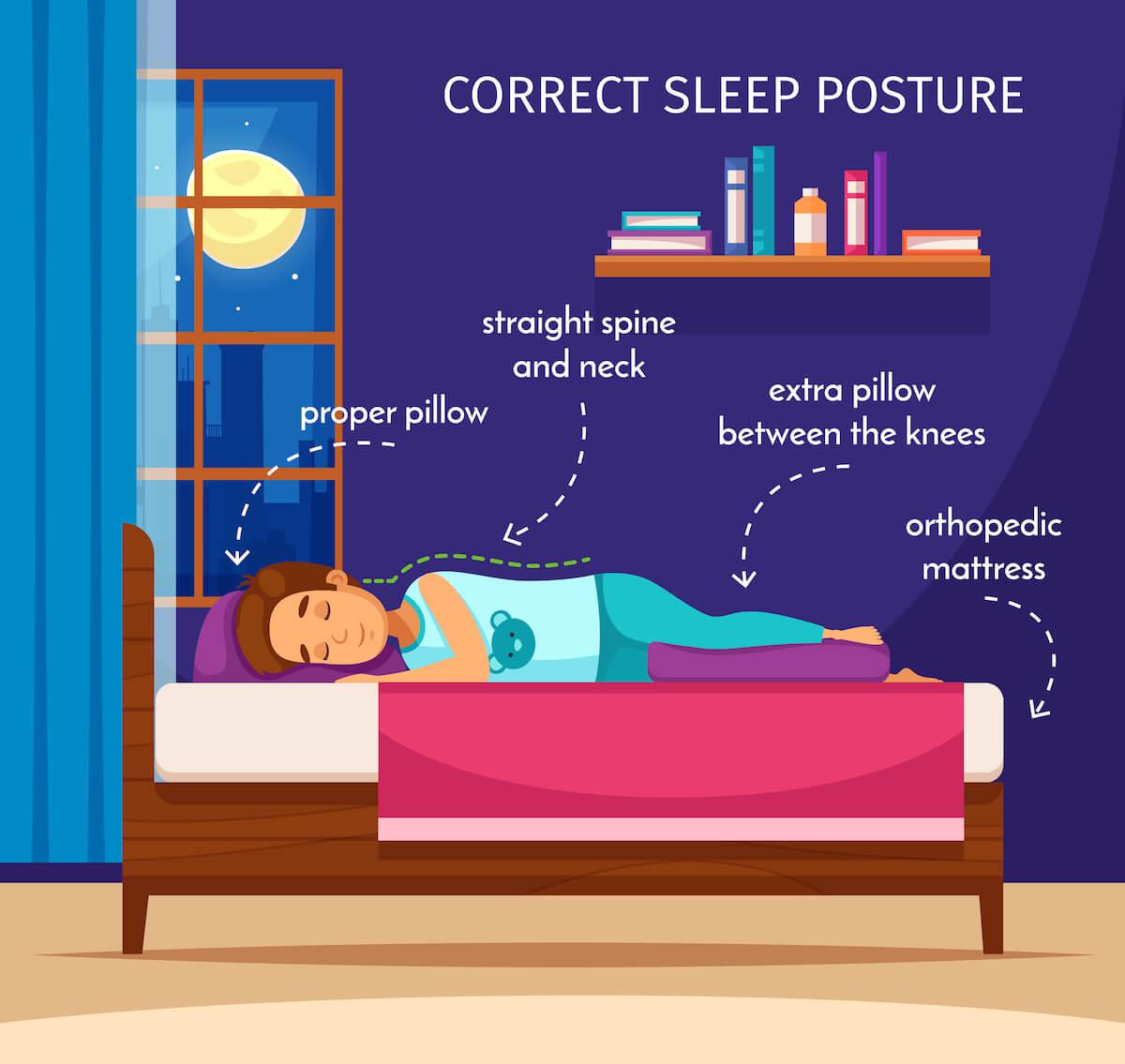 Correct Sleeping Posture (source: Freepik)
