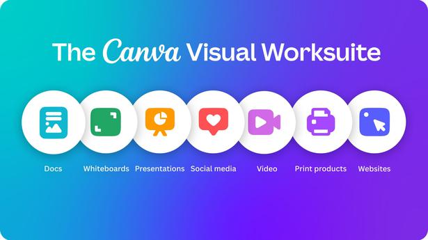 Canva introduces documents, websites, whiteboards in newly launched suite of workplace products