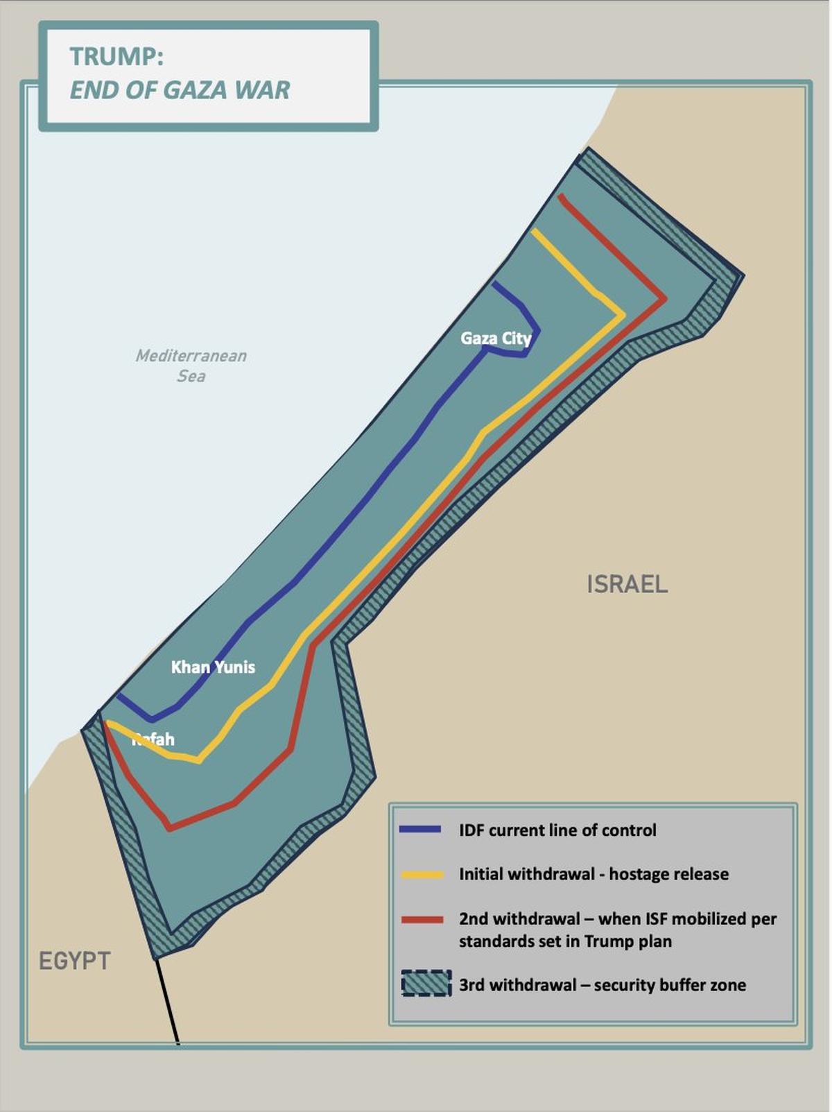 White House releases Gaza peace plan on Monday, September 29, 2025. Photo credit: X/ @RapidResponse47