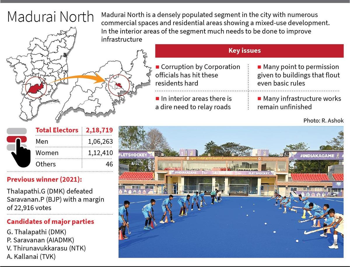 Madurai North: A segment where officialdom, not elected representative, reigns supreme