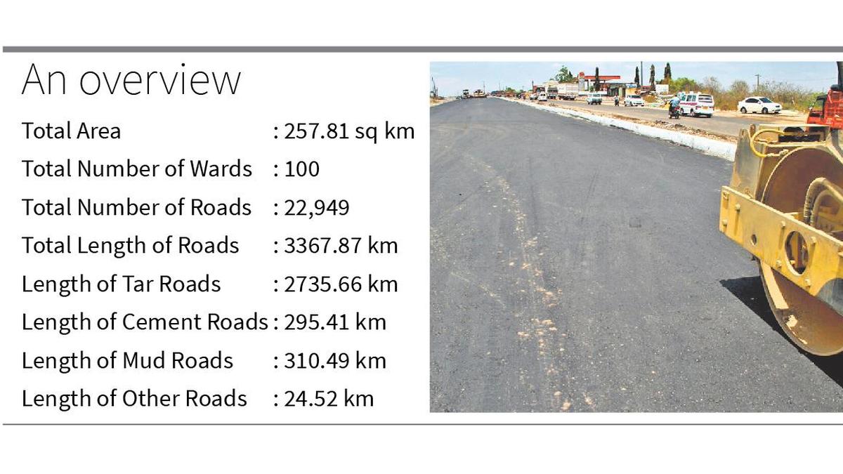 Coimbatore Corporation plans to complete road restoration works by year end