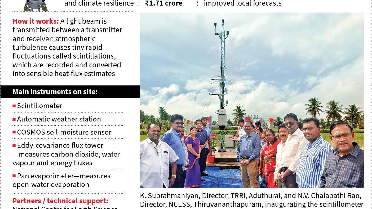 Scintillometer installed at TRRI, Aduthurai to strengthen Critical Zone research