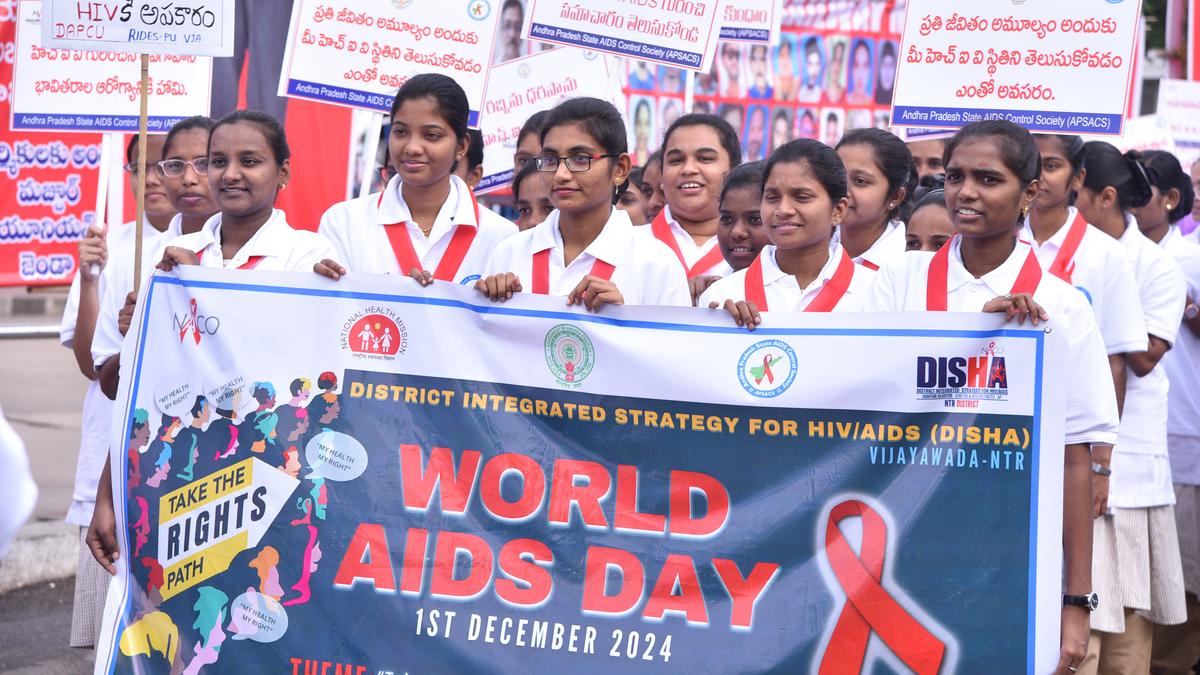 Only 2.75 lakh of the 3.25 lakh people living with HIV in Andhra Pradesh receiving treatment: APSACS Project Director