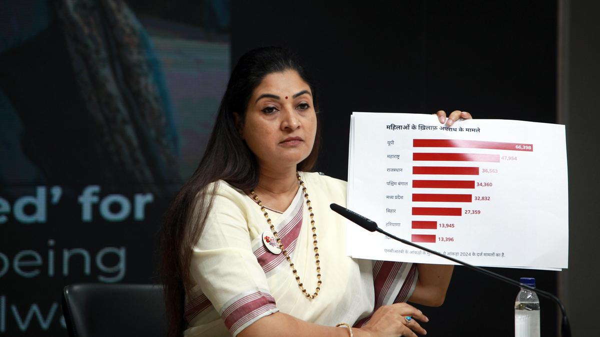 Congress slams Modi Government over women’s safety citing NCRB data