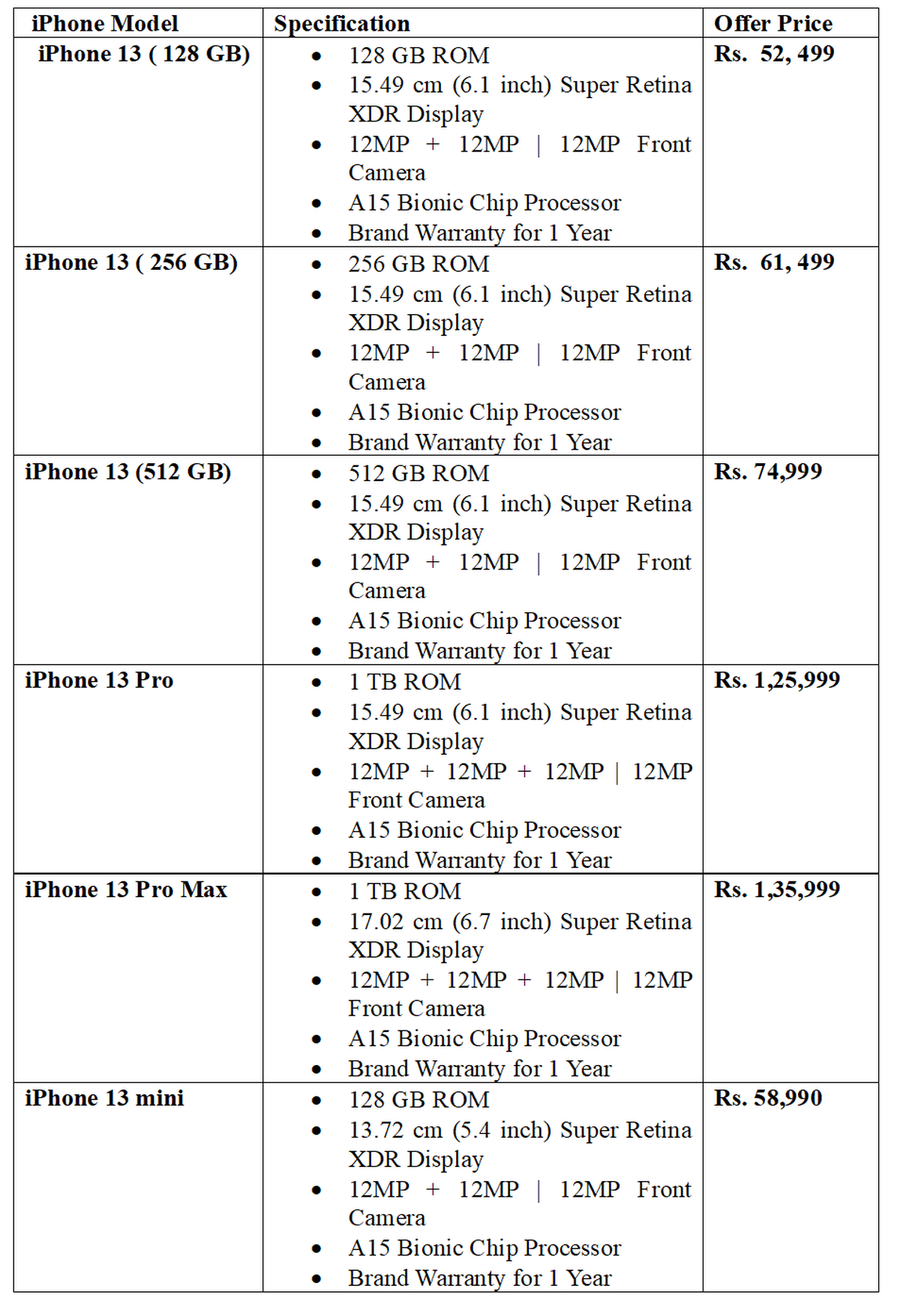 Flipkart is offering big discounts on iPhone 13, iPhone 14 Pro