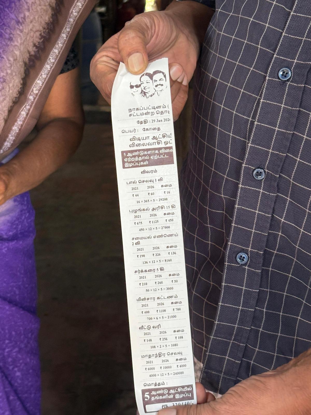 पिछली अवधि की तुलना में, पिछले पांच वर्षों में आवश्यक वस्तुओं की कीमतों में वृद्धि के कारण परिवारों द्वारा खर्च की गई अतिरिक्त राशि को दर्शाने वाला एक मुद्रित बिल