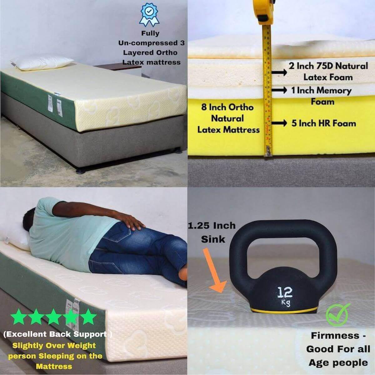 King Size Bed Dimensions & Queen Size Bed Dimensions Guide December 17,  2023 – Duroflex