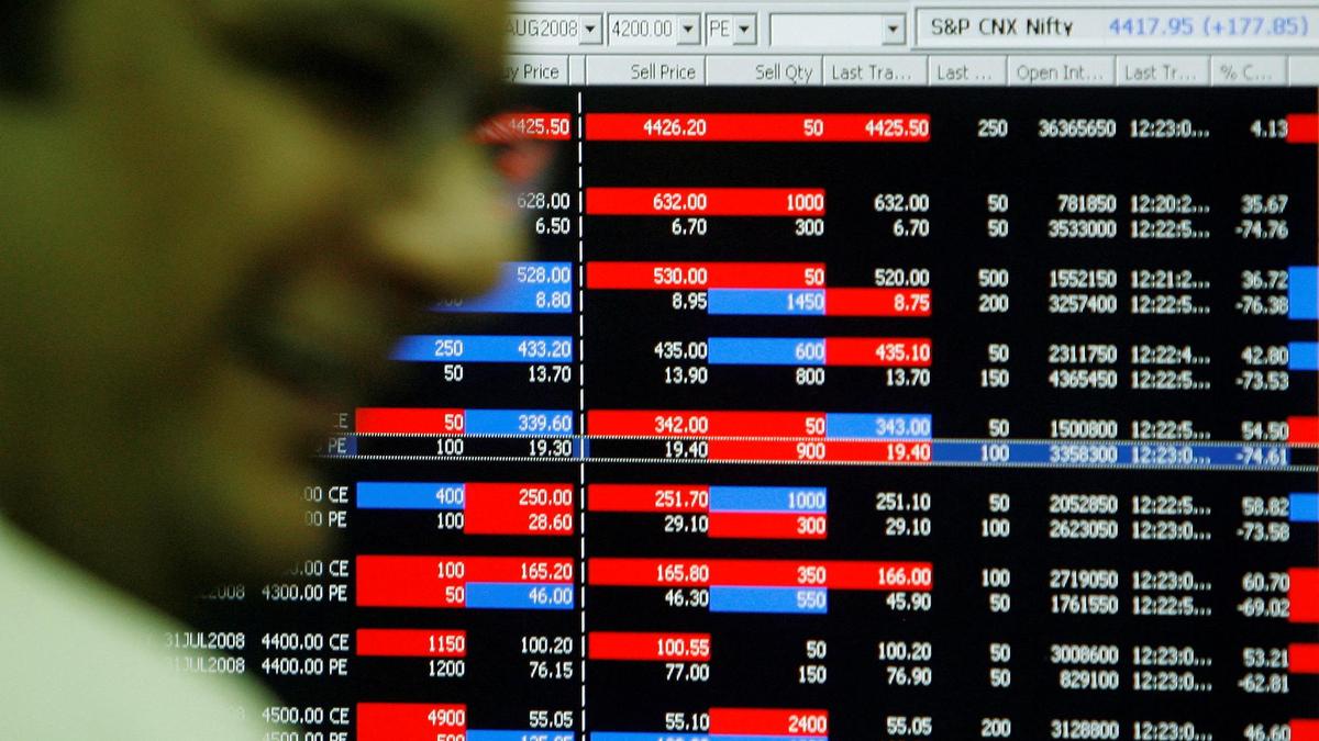 Buy, hold vs. market timing - The Hindu