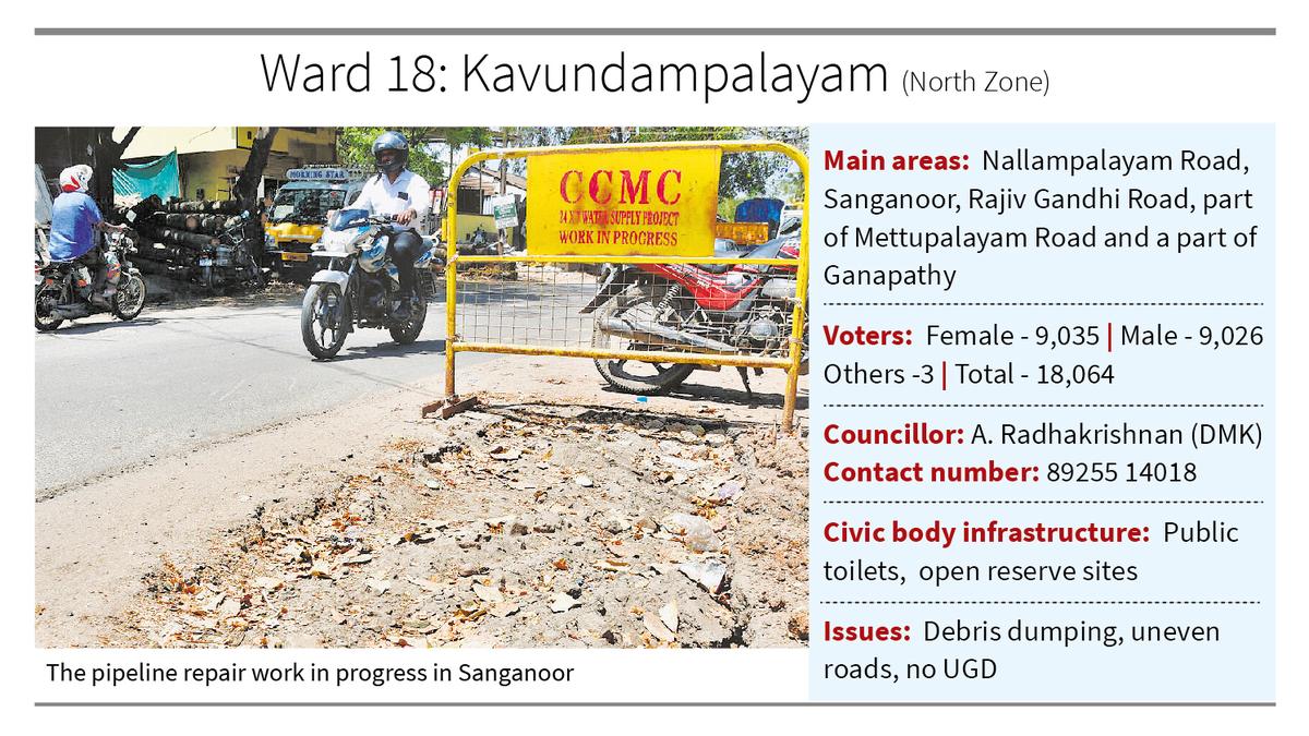 Residents to receive 24x7 water supply soon, says Coimbatore Corporation The Hindu