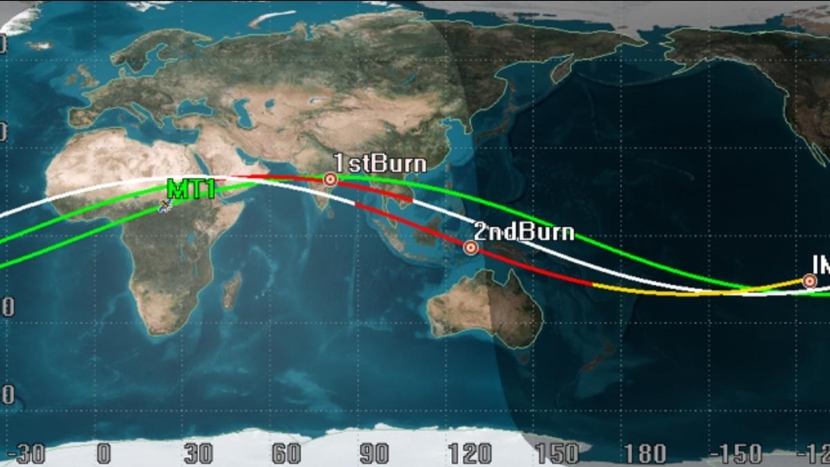 ISRO successfully carries out controlled re-entry experiment of MT-1 satellite
