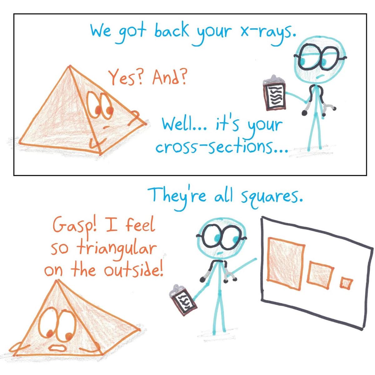 Math with bad drawings by Benjamin Orlin.