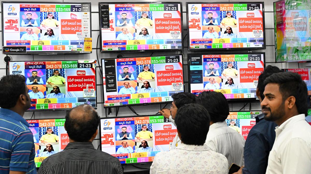 Most exit polls paint a grim picture for ruling YSRCP