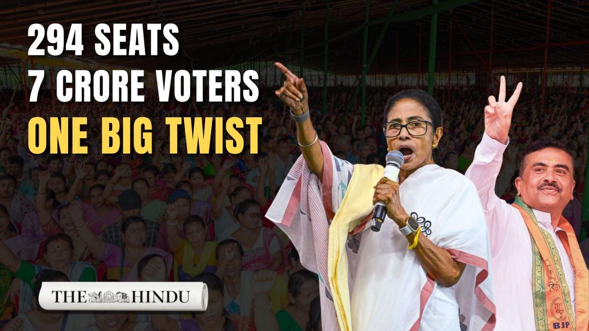 Watch: TMC vs BJP — but the real story is missing voters | West Bengal 2026