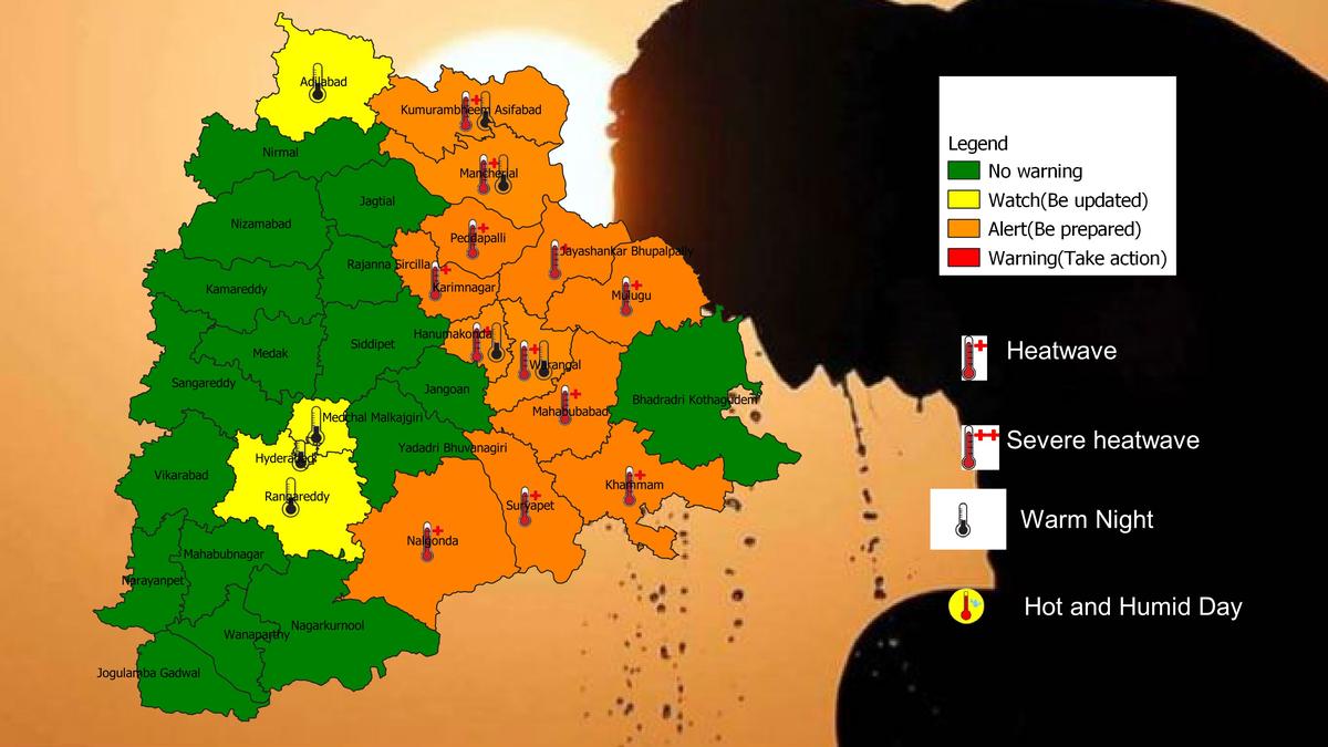 Heatwave warning in 12 Telangana districts today, warm night conditions in eight districts