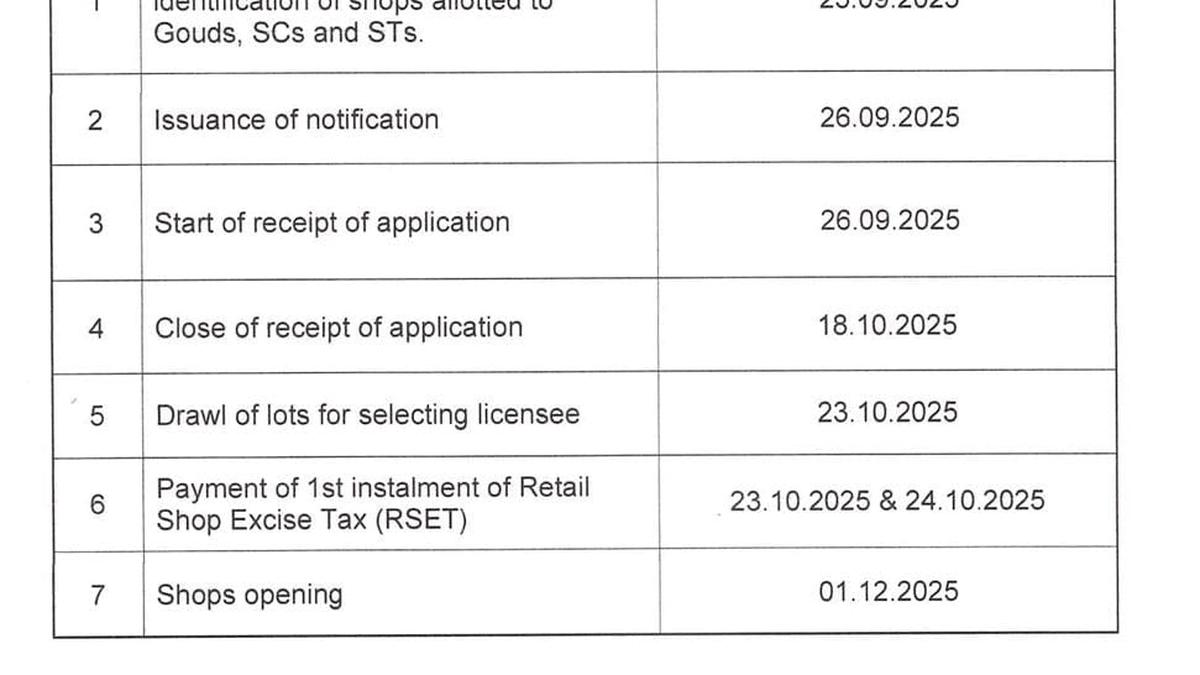 Abtak.com - Business - News Image