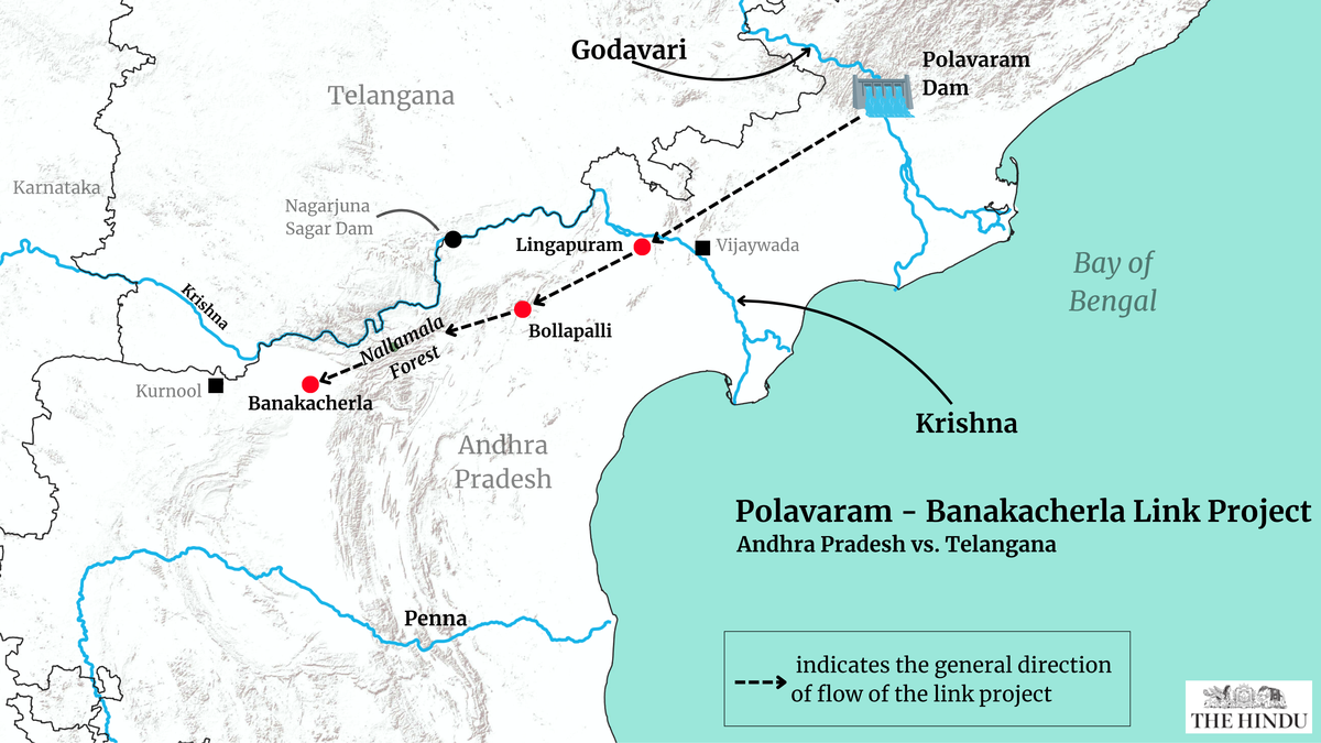 Polavaram-Banakacherla Link Project Polavaram-Banakacherla Link Project