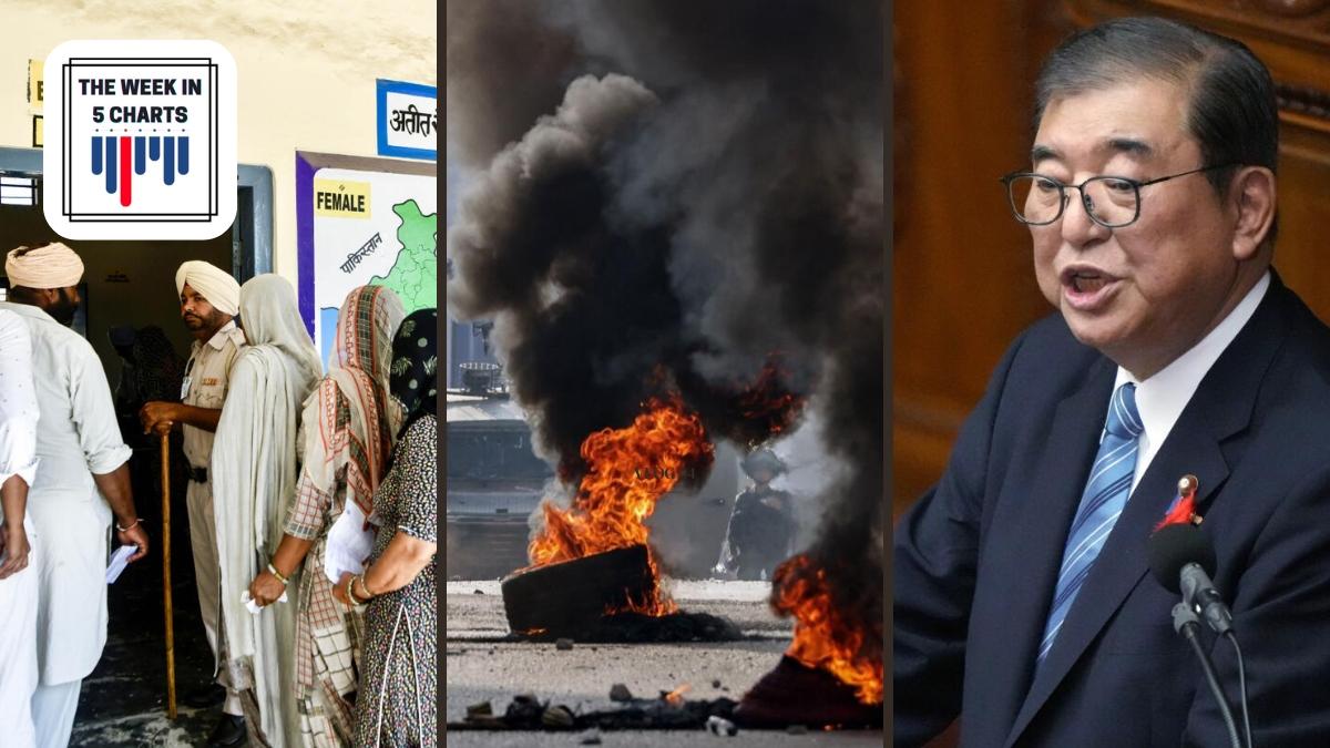 Israel-Hamas Conflict Spills Over, Haryana, J&K Assembly Polls End, Shigeru Ishiba Takes Over as Japan PM