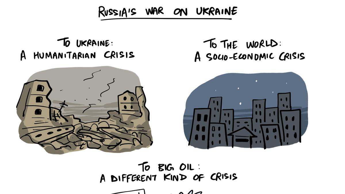 Green Humour by Rohan Chakravarty on Russia Ukraine war and big oil profiteering