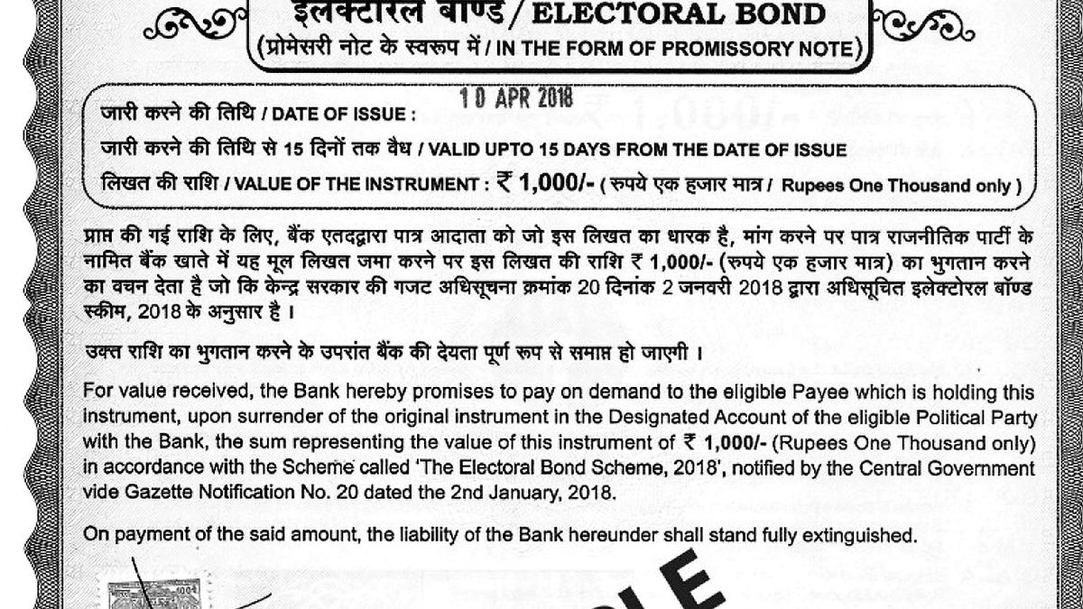 Realty majors in news helped BRS become fourth highest recipient of electoral bonds