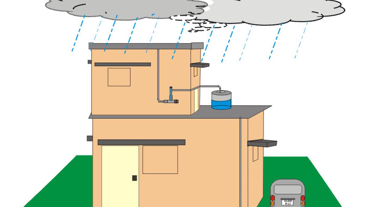 Government buildings in Puducherry flout laws, have non-functioning rainwater harvesting structures: CAG report
