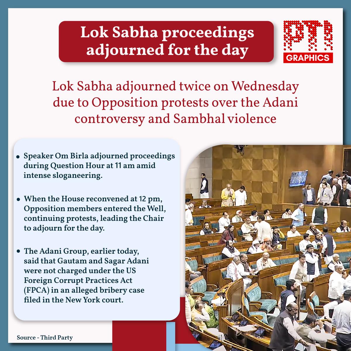 PTI INFOGRAPHICS | Lok Sabha adjourned for the day as Opposition protests erupt over the Adani controversy and Sambhal violence. PTI GRAPHICS.(PTI11_27_2024_001010001B)