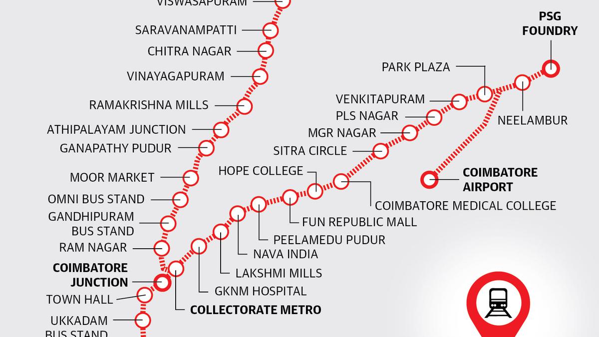 Kovai District News Clipart   06cb Map 