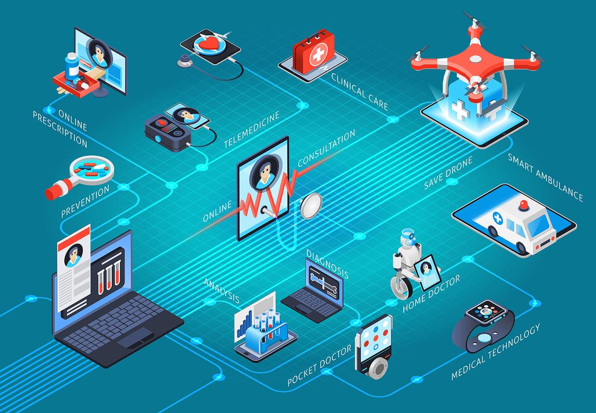 Network and connectivity issues mean that a doctor could be spending over 10 or 20 minutes on a single referral call, which does not sit well with doctors in busy medical colleges, point out experts