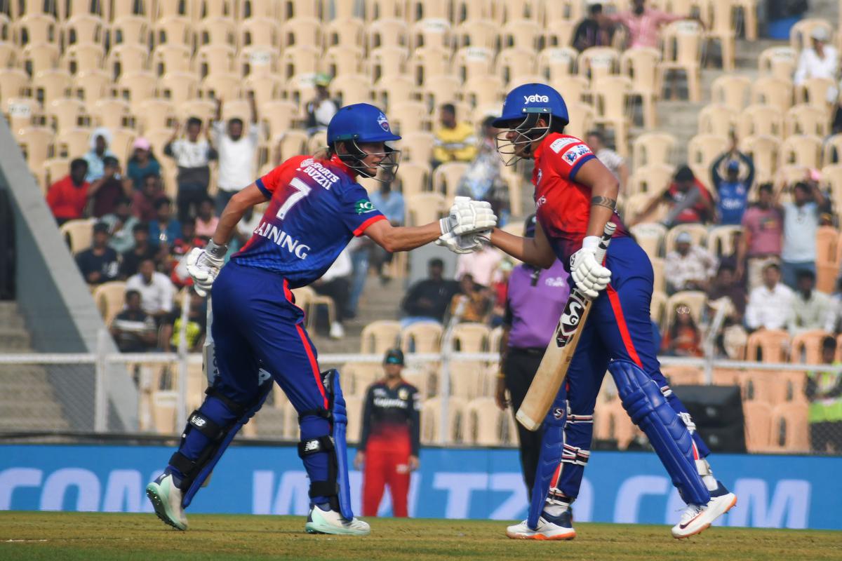 Spin & Win Delhi Capitals Match Jersey , DC Mug , DC Merchandise