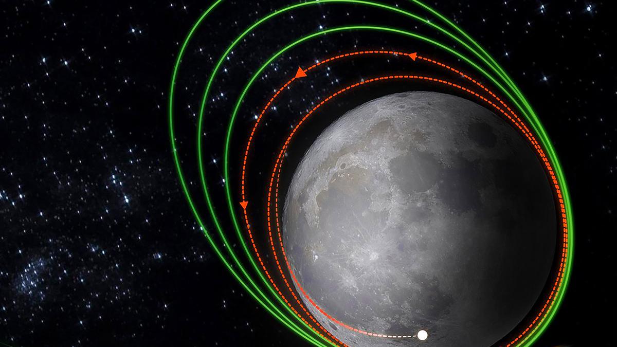 Chandrayaan-3 gets closer to Moon after fourth orbit reduction manoeuvre