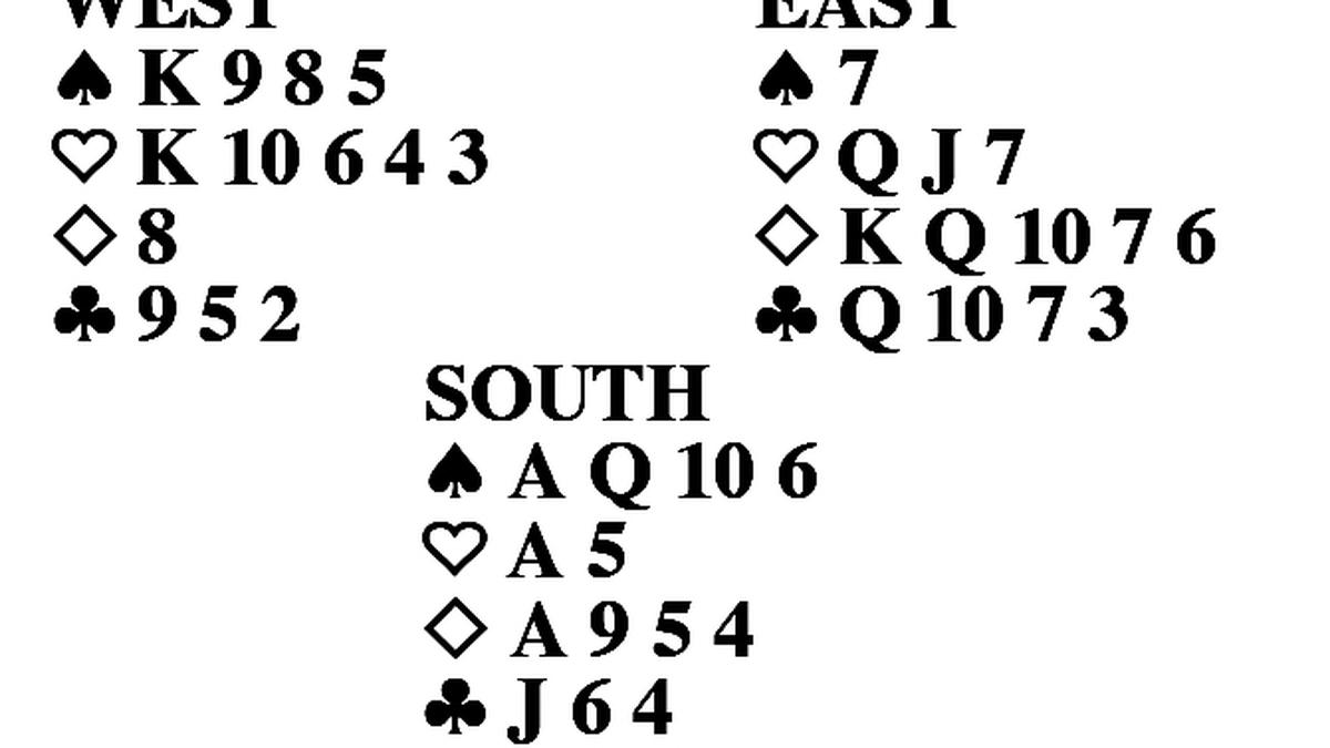 Goren Bridge: Part-score battle
Premium