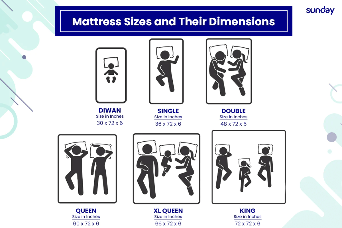 King & Queen Size Bed Dimensions Guide (2024) - The Hindu