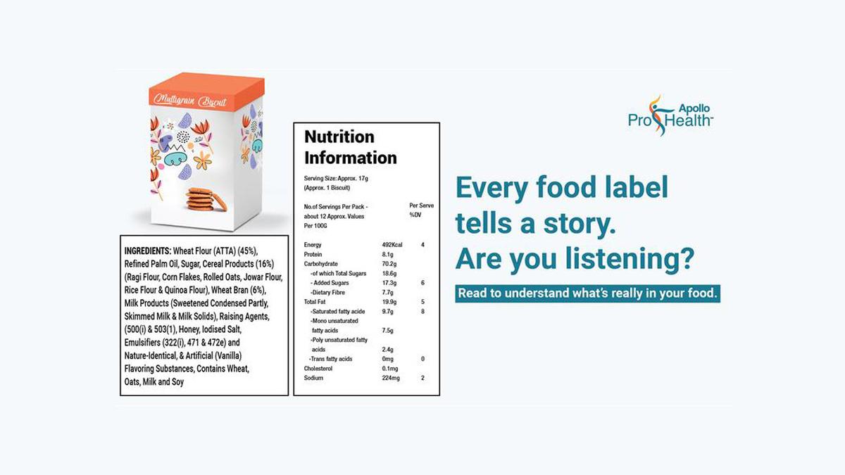 Mastering the Art of Reading Nutrition Labels 