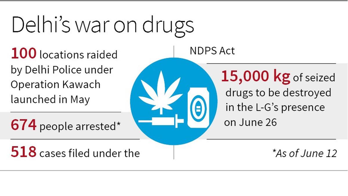 MCD seals 24 residential properties used for drug peddling, errant buildings face demolition