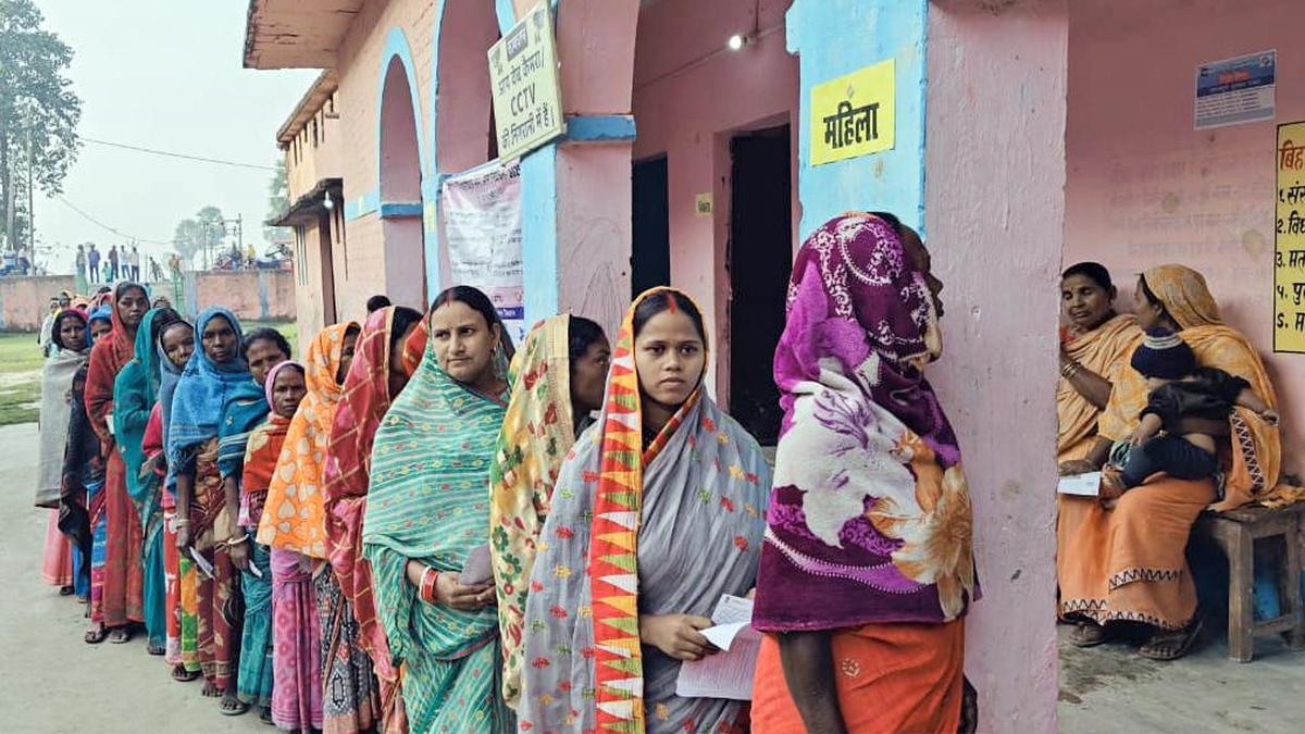 Women outnumber men in turnout despite fewer registrations than men after SIR cuts in Bihar