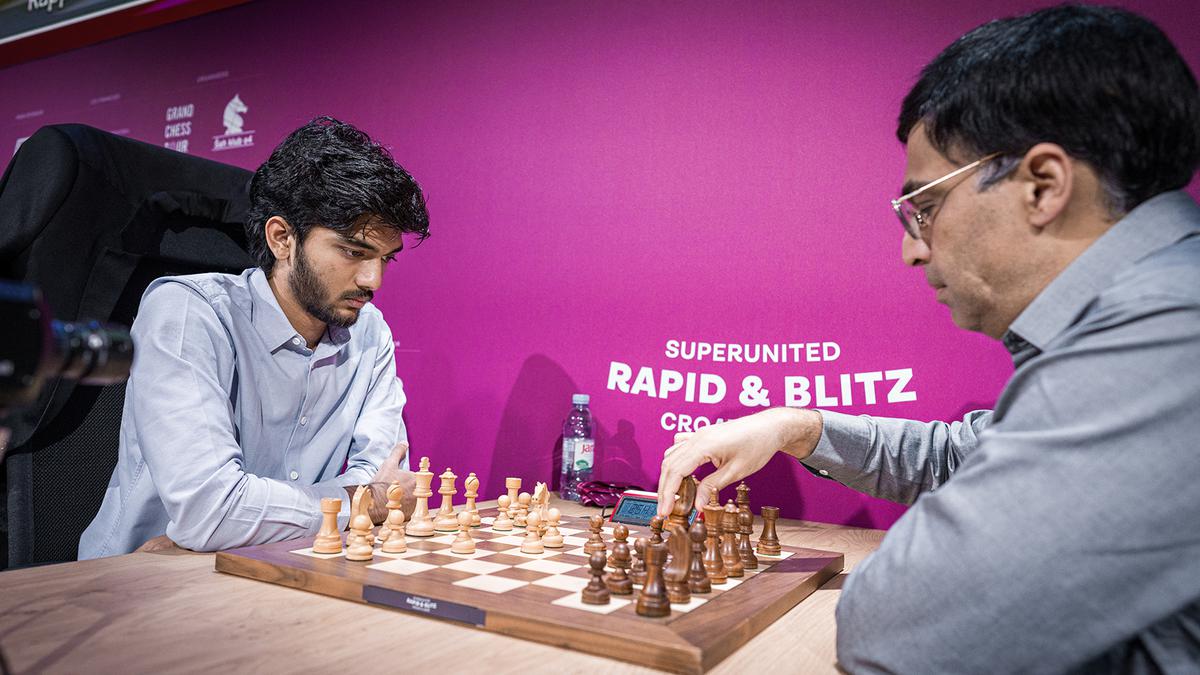 Gukesh is spearheading India’s rise: Viswanathan Anand on the teenager overtaking him in FIDE ranking