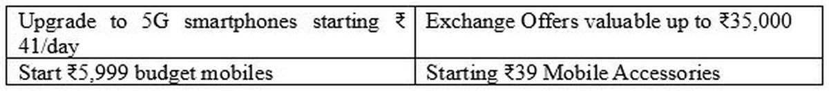 Prime Day Sale (15th – 16th July) 2023: A Big Saving Day with  Discounts - The Hindu